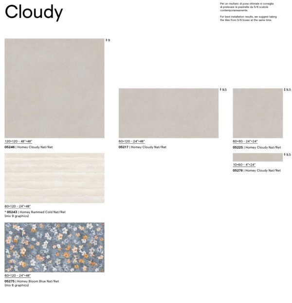 Homey | Italian Floor & Wall Tile | Sunbury | Melbourne | Macedon Ranges | Luscombe Tiles